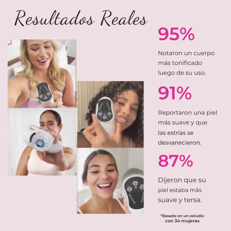 Dermo Sculpt® Masajeador Anticelulítico: AHORRA TIEMPO y DINERO.