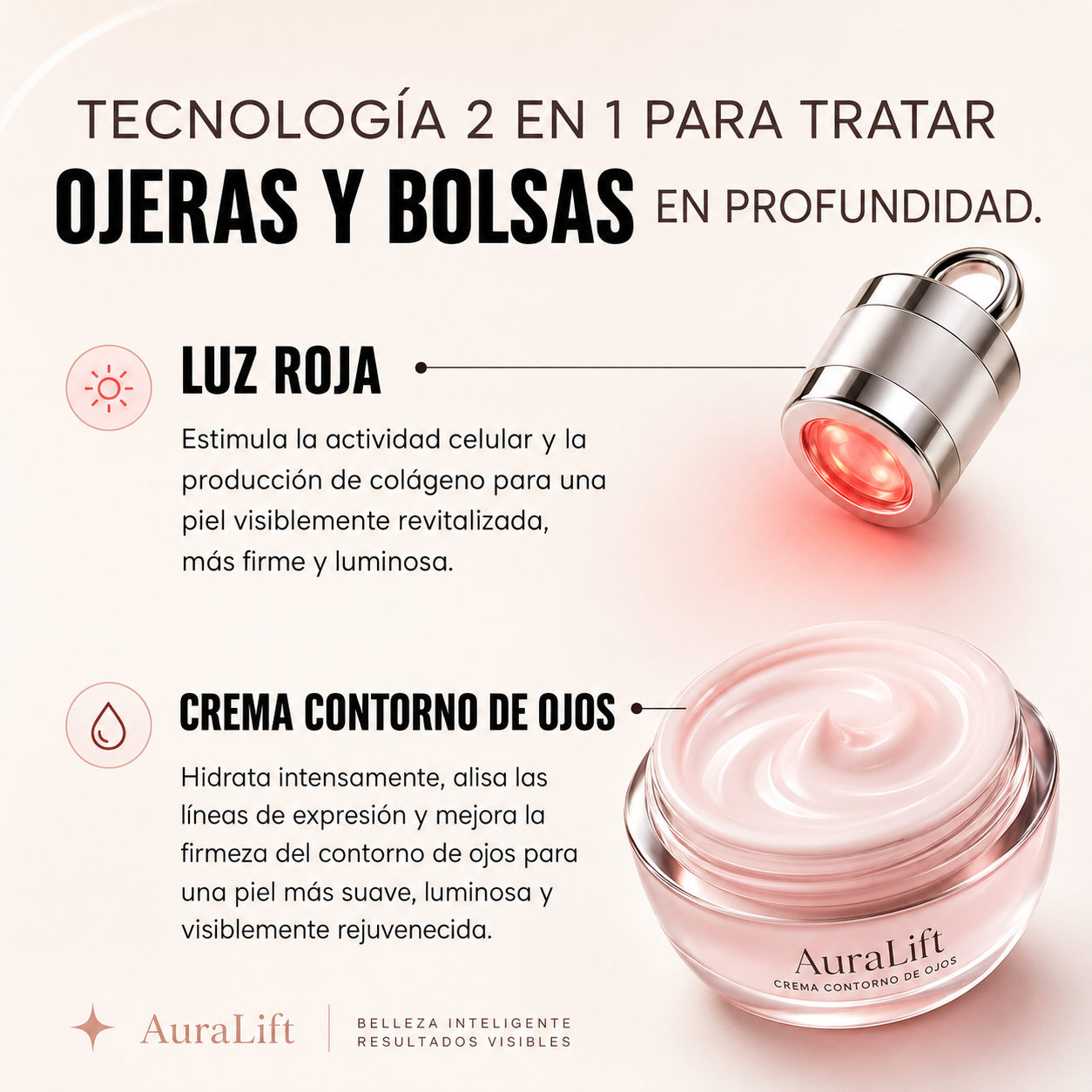 Auralift - Adiós bolsas y ojeras en 2 semanas